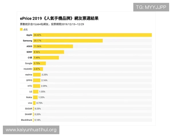 开云手机新品与旧款对比全面分析新旧型号在性能、外观设计和用户体验上的差异与优势